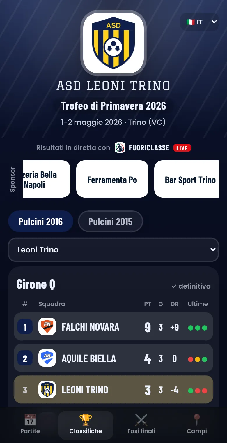 Classifica del girone sul telefono