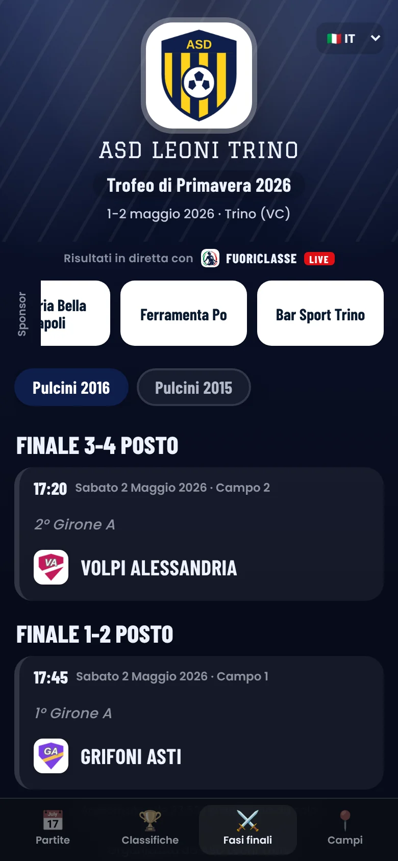 Le fasi finali sul telefono